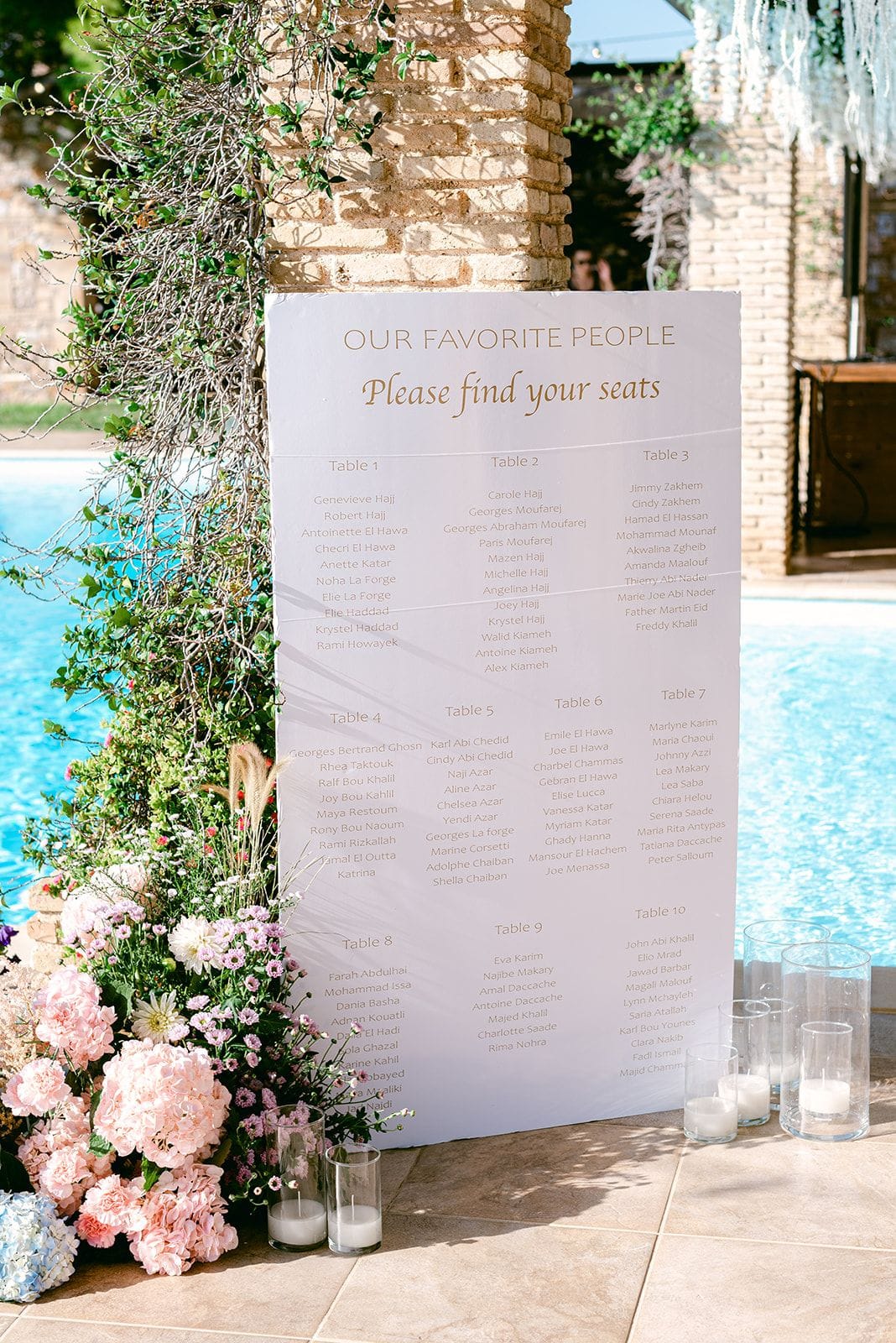 A tall white seating chart board reading "Our Favorite People, Please find your seats" in gold lettering stands beside a turquoise poolside, with its tables listed in neat columns. At its base sits a soft cluster of pink hydrangeas, blush garden roses, small pink blooms and wispy grasses, with a few glass votive candles lit on the terrace tiles. This wedding seating display is at Κτήμα Χατζή in Κερατέα, Athens, Greece.