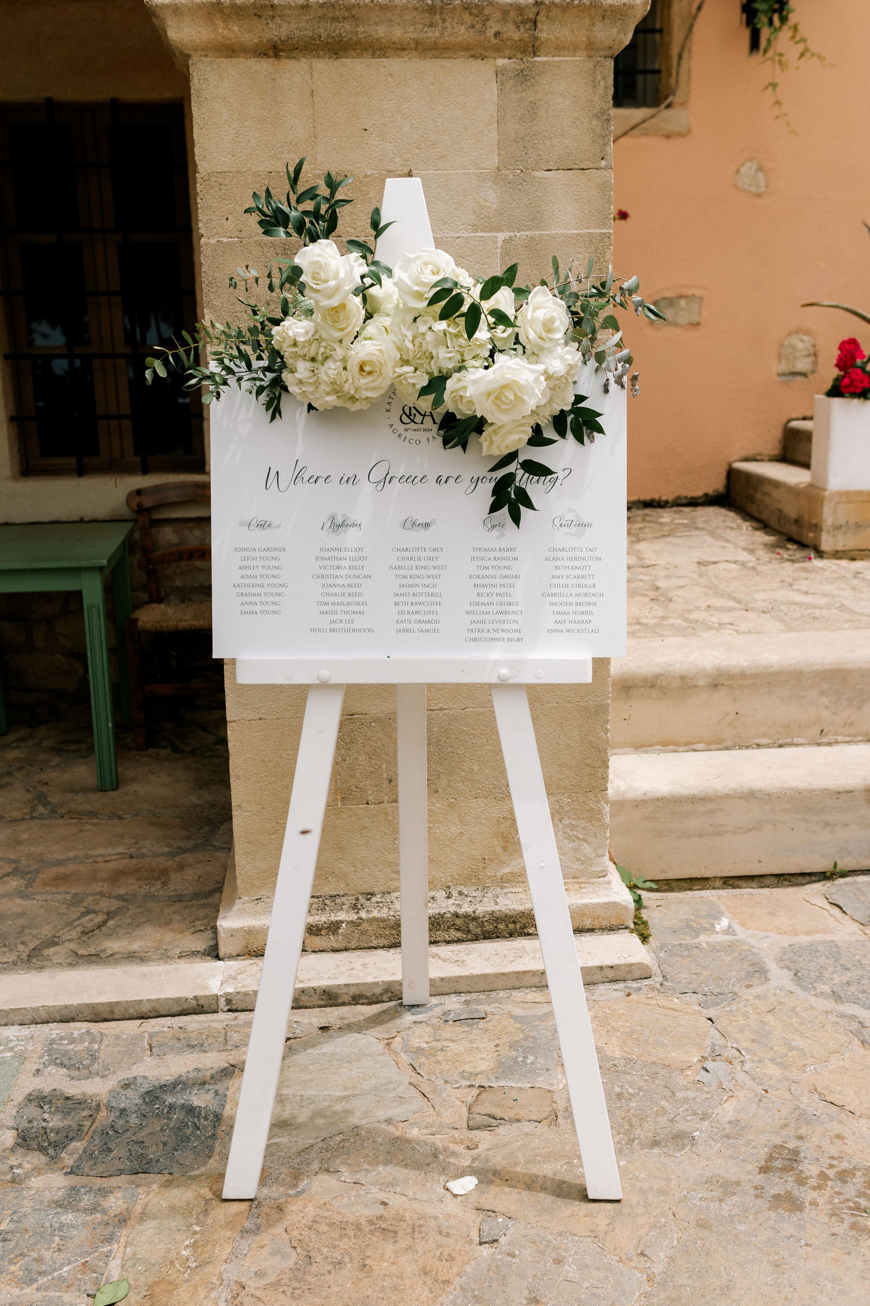 A white easel sign stands on a stone step at Agreco Farms in Greece, its top crowned with a lush cluster of white garden roses, hydrangeas and trailing eucalyptus, the wedding flowers spilling over its edge. The sign reads "Where in Greece are you sitting?" in elegant script, with guest names listed under the headings Crete, Mykonos, Chania, Syros and Santorini. Behind it, warm terracotta walls and soft natural light give the scene a calm, sunlit feel.